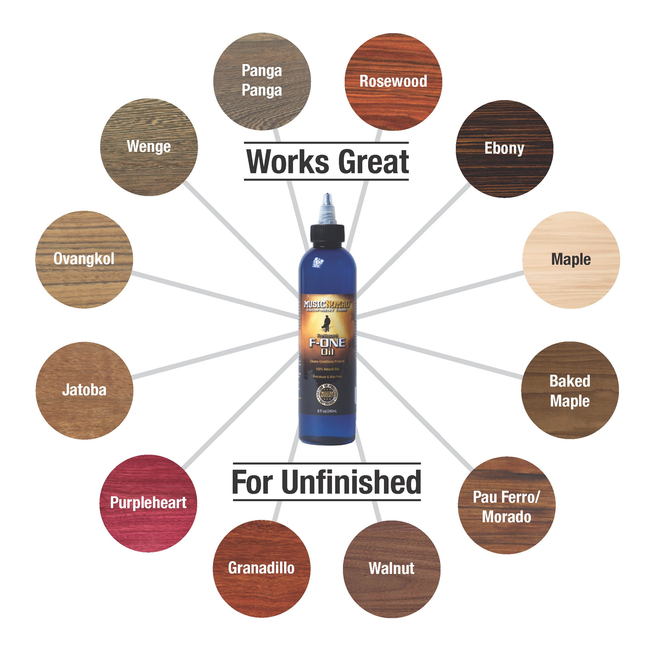 Music Nomad Fretboard F-ONE Oil 8 oz Tech Size - Cleaner & Conditioner MN151 - HIENDGUITAR musicnomad musicnomad